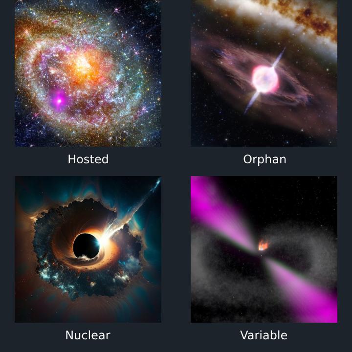 Types of Transients